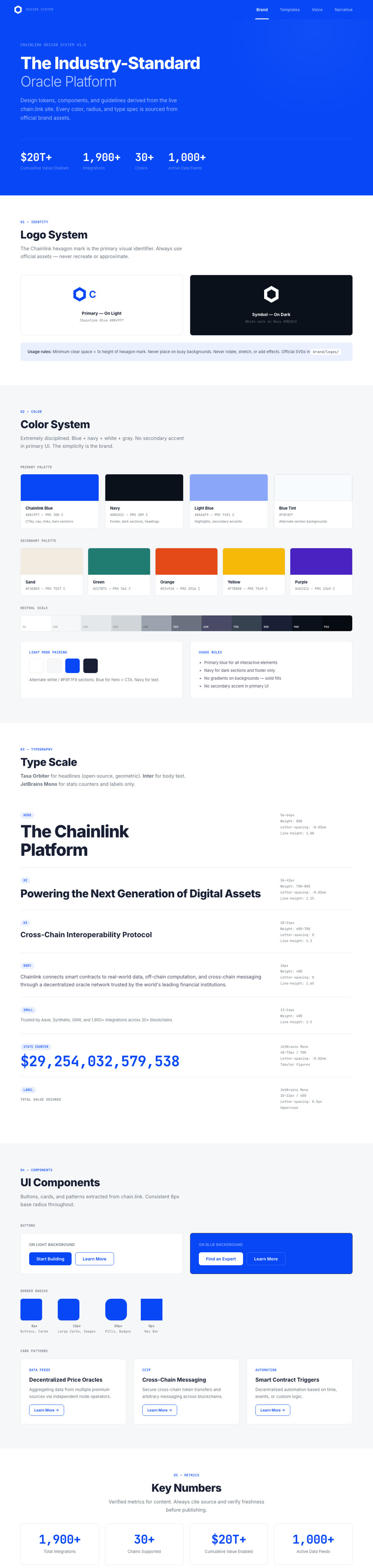 Chainlink Brand OS — preview
