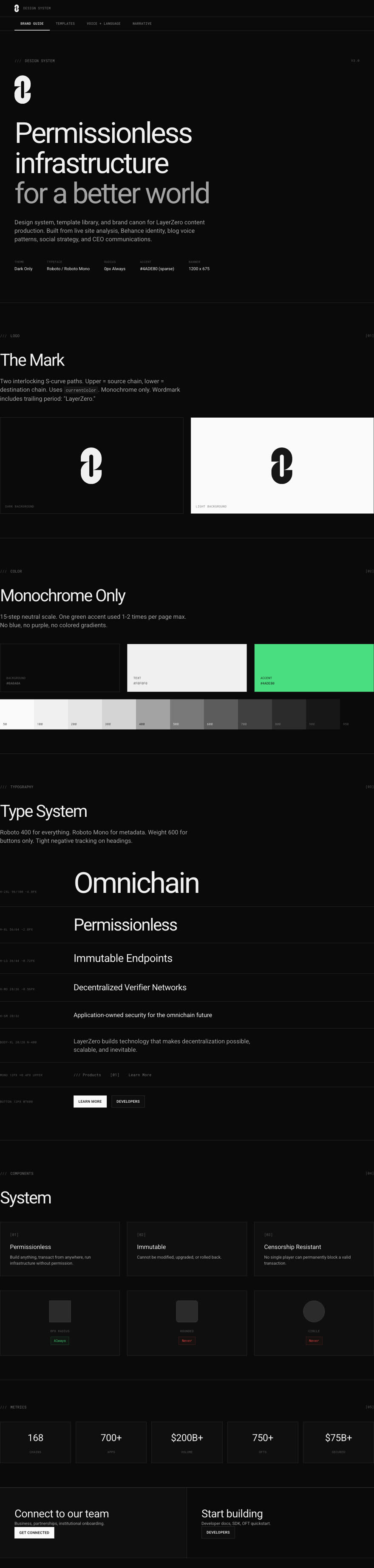 LayerZero Brand OS — preview